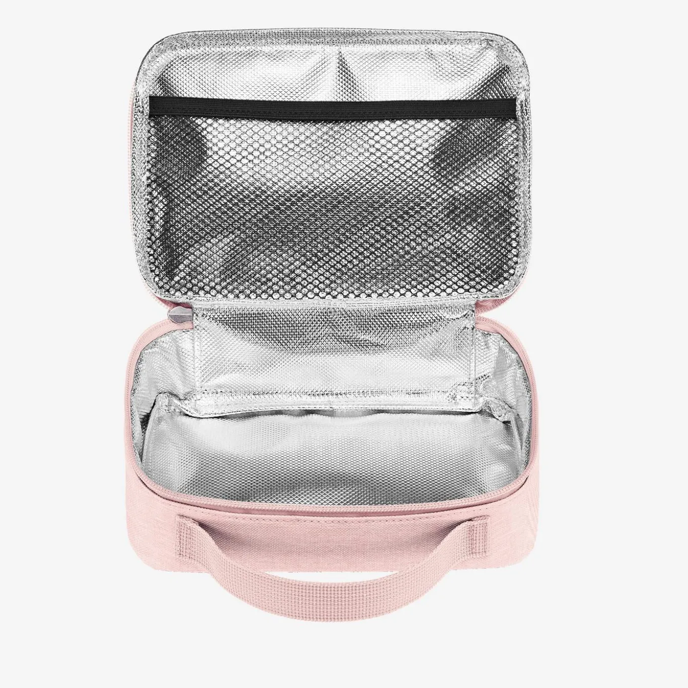 thermocase